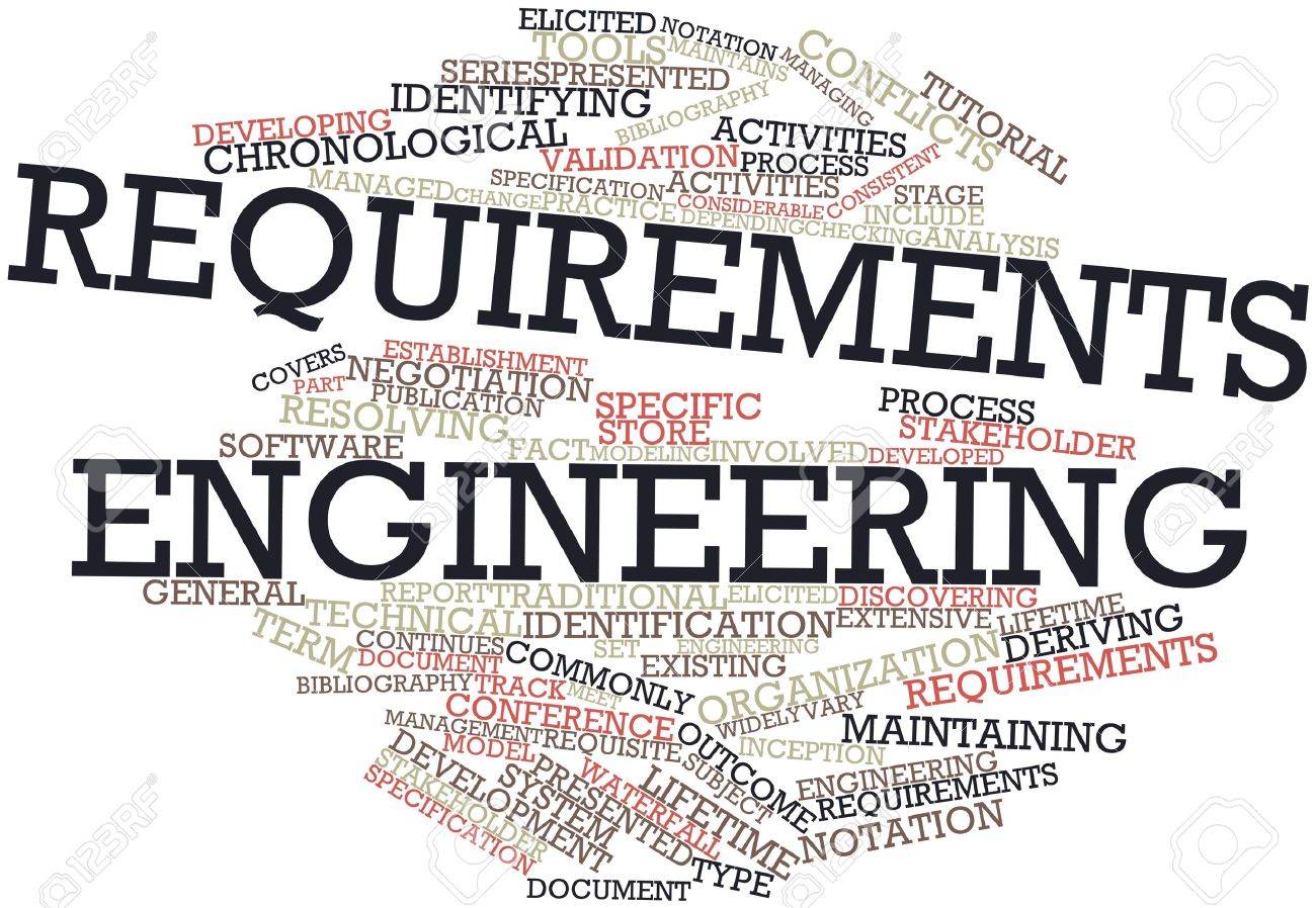 16413990-abstract-word-cloud-for-requirements-engineering-with-related-tags-and-terms.jpg